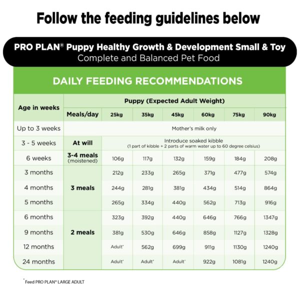 61oiEnD7xOL._SL1200_.jpg PURINA PRO Plan Puppy Food for Large Sized dogs-1kg