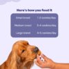 Heads Up For Tails HUFT Adult Goat Milk Dog Cookies - Blueberry | Premium Dog Biscuits for Puppies, Pomeranians & Adult Dogs | Veg Dog Treats for Training, Snacking & All Breeds - 200 gm