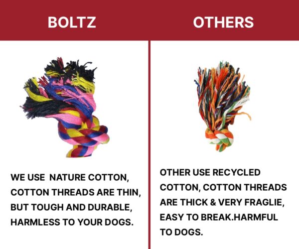 BOLTZ Cotton Rope Chew Toy for Dogs Large with 5 Chew Knots 25 Inch in Length