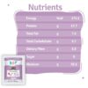 61tTq7kYWeL._SL1500_.jpg BLEP Healthy Cat Food for Adult & Kittens | Slurpy Sardines | Zero Preservatives | Wet Cat Food | Complete Meal & Balanced | Travel Pack | 100g | 100g Pack of 1
