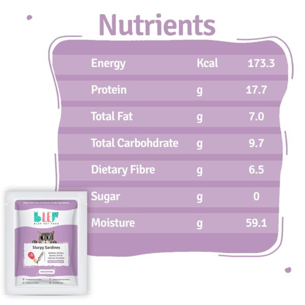 61tTq7kYWeL._SL1500_.jpg BLEP Healthy Cat Food for Adult & Kittens | Slurpy Sardines | Zero Preservatives | Wet Cat Food | Complete Meal & Balanced | Travel Pack | 100g | 100g Pack of 1