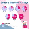 Kitty Yums Kitten(1-12 Months) Dry Cat Food, Ocean Fish, 1.2kg Pack