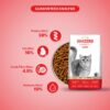 61yC3dLSQ4L._SL1000_.jpg Grain Zero Adult Dry Cat Food 1.2kg + 75g Creamy Treat (Free) | Salmon | 48% Fresh Fish Inclusion, No Grain Formula, No Gluten | Promotes Healthy Skin & Coat | All Breeds