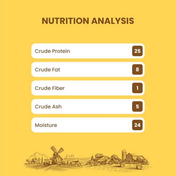 716F7kx3wL._SL1500_.jpg Barkbutler x Dogfest Dog Training Treats, Turkey & Flax Seeds, Superfood Treats for Adult Dogs, Bite-Sized Dog Treat for Puppies, 100% Natural Treats, Aids Digestion & Boosts Immunity