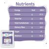 71SUW4xqL._SL1500_.jpg BLEP Cat Food | 700g | Cat Wet Food, Food for Adult & Kitten, High Protein, Omega 3&6, Contains Mackerel, Chicken, Fish Oil, Flex Seeds, Zero Preservatives, Digestible, Human Grade(7Packs of 100g)