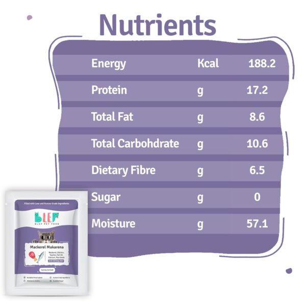 71SUW4xqL._SL1500_.jpg BLEP Cat Food | 700g | Cat Wet Food, Food for Adult & Kitten, High Protein, Omega 3&6, Contains Mackerel, Chicken, Fish Oil, Flex Seeds, Zero Preservatives, Digestible, Human Grade(7Packs of 100g)