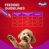 710Q-J0eTBL._SL1500_.jpg Drools Dog Treats, Creamy Strawberry 5 Sticks Tasty & Nutritious Snack for All Breeds, (15g x5),75g, All Life Stages