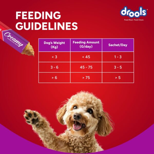 710Q-J0eTBL._SL1500_.jpg Drools Dog Treats, Creamy Strawberry 5 Sticks Tasty & Nutritious Snack for All Breeds, (15g x5),75g, All Life Stages
