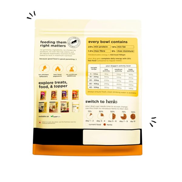 712d4Q6eU7L._SL1500_.jpg Henlo Baked Chicken & Rice Dry Dog Food | 100% Human Grade Ingredients | 800G