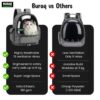 713c9VyBQSL._SL1500_.jpg Buraq Bubble Transparent Window Cat Backpack Carrier, Breathable & Ventilated, Comfortable & Spacious for Cats, Durable & Stylish Design (Grey)