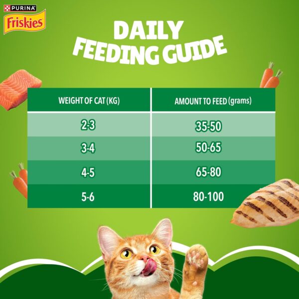PURINA, FRISKIES Indoor Delights Adult Dry Cat Food, 1 kg, Contains Salmon, Tuna, Chicken and Vegetables Flavours