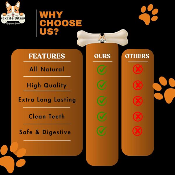 719x9vGB0HL._SL1500_.jpg All Life Stages Dog Rawhide Natural Bones (Dog Chews) (Size 3") (6Pcs)
