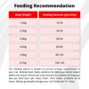 71ElJyV3z7L._SL1500_.jpg Luvin Artisanally Baked Premium Dry Cat Food - 1.5Kg | Cat & Kitten 6m+ | Digestive Care Optimal Growth Formula for All Life Stages
