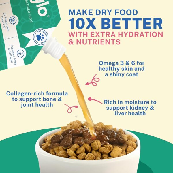 71EosafnvgL._SL1500_.jpg Smylo Summer Cooler, Hydration Rich Fish & Cḩicken Bone Broth for Cats (2+1 Combo) | Rich in Collagen for Bones & Joints Health| Omega 3 & 6 for Shiny Fur & Coat | Cat Food Topper and Cat Supplements
