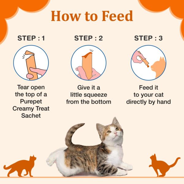 Purepet Creamy Lickable Cat Treats,Real Chicken 360Gm(15g x24 Pcs)| Rich in Protein,Taurine for Heart & Vision,Ideal for Training and Bonding, Promotes Hydration| Treats for Kitten and Adult Cats