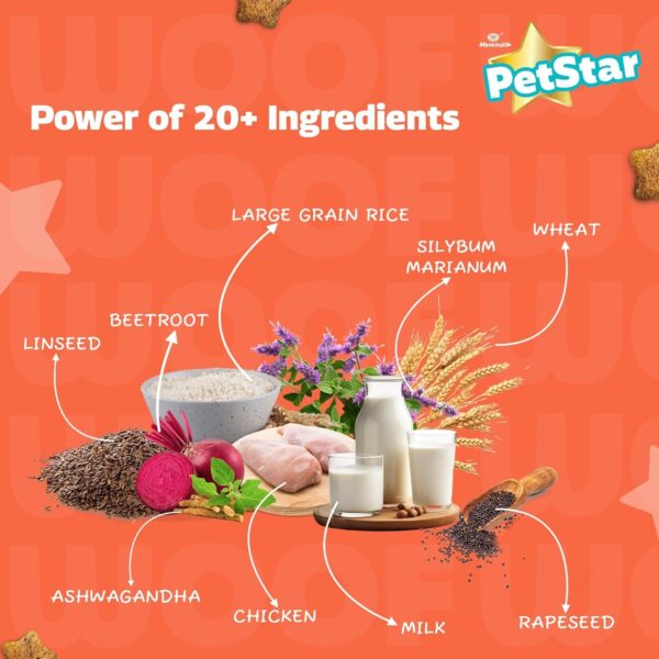 Mankind PetStar Puppy Dry Dog Food (High Protein) Milk & Wheat Flavor, 1kg | Improves Muscle & Strength, Supports Immunity, Protects Liver & Kidney