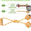 The Pets Company Natural Tug Ball with Knot Dog Rope Toy for Aggressive Chewers, Dental Tug Dog Toys for Medium & Large Dogs