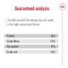Royal Canin Maxi Adult Dog Food, 220 Grams, Dry Food, Supports Digestive Health & Optimal Health, Provides Bone & Joint Support