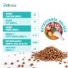 71P8E1a-olL._SL1500_.jpg Medium Breed Puppy Dog Food | 2 to 12 Months | Balanced Growth Formula with Essential Nutrients | Supports Immunity & Bone Development 1 Kg.
