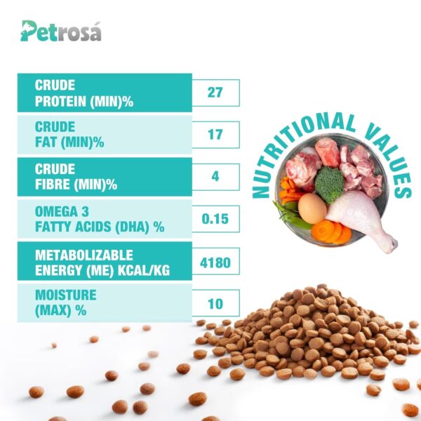 71P8E1a-olL._SL1500_.jpg Medium Breed Puppy Dog Food | 2 to 12 Months | Balanced Growth Formula with Essential Nutrients | Supports Immunity & Bone Development 1 Kg.