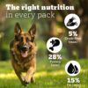 71PDXIII3TL._SL1200_.jpg Pedigree PRO Adult Large Breed, 3 kg Dry Dog Food, Vet Trusted Brand, Expert Nutrition, Quality Protein, 33% More Nutrients (18 Months Onwards)