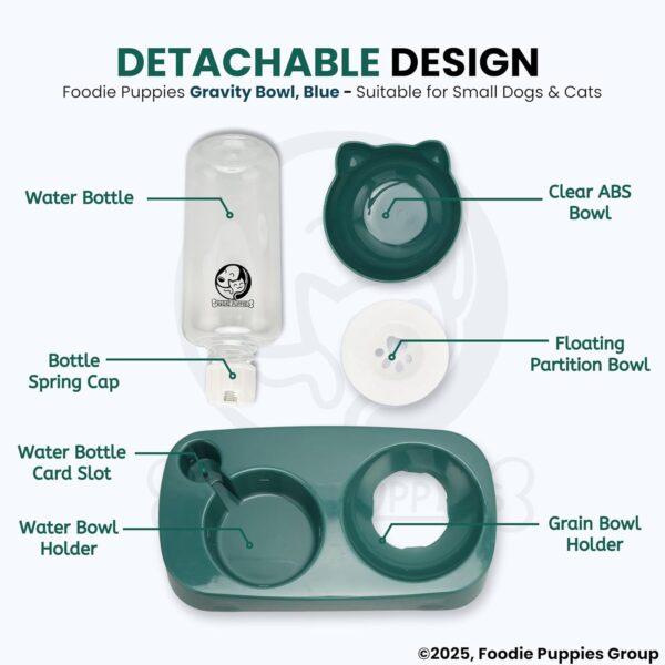 71PYGkM-XWL._SL1500_.jpg Foodie Puppies 2 in 1 Pet Gravity Feeder Food Bowl and Water Bottle Set- (Green), with Automatic Water Dispenser Bottle, Detachable Tilted Raised Food Bowl for Puppy, Small Dogs Cats and Kittens