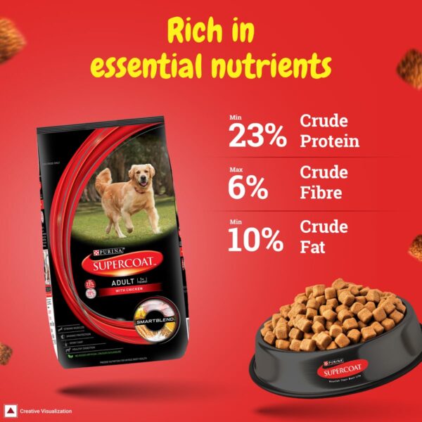 71TGTR43vlL._SL1200_.jpg SUPERCOAT Purina Adult Dry Dog Food, 1+ Years, with Chicken, Smartblend Precise Nutrition for Whole Body Health, No Artificial Colours & Flavours, 2.5Kg, Bag