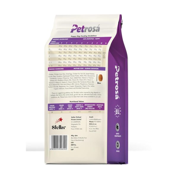 Small Breed Puppy Dog Food | 2 to 10 Months | High Protein Growth Formula with DHA & Prebiotics | Supports Healthy Digestion & Immunity 0.8 Kg.
