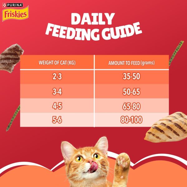 71X3QPXiF3L._SL1500_.jpg PURINA, Friskies Meaty Grills Adult Dry Cat Food, 400 g, Contains Chicken, Turkey, Lamb and Vegetables Flavours