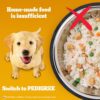Pedigree Puppy Dry Dog Food, Chicken & Milk, 20 kg, Contains 37 Essential Nutrients, 100% Complete & Balanced Food for Puppies