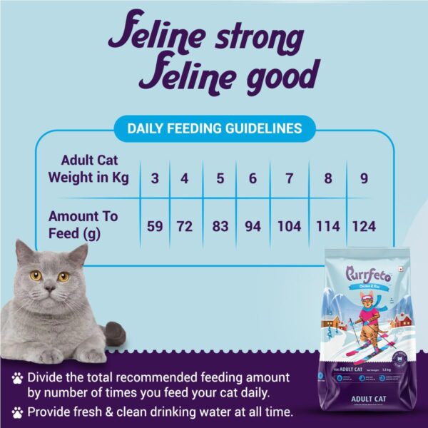 71f0CBUE4-L._SL1200_.jpg Adult Dry Cat Food | Chicken & Rice | 1.2 kg Ingredients |40% Reduction in Urinary Track Diseases |Anti Hairball Formula |Healthy Skin & Coat |Improves Digestive Health