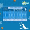 71ftVHT0NzL._SL1500_.jpg Mankind PetStar Starter Dry Dog Food (High Protein) for Mother & Puppy, 1kg Pack | Improves Muscle & Strength, Supports Immunity, Protects Liver & Kidney
