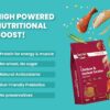 71h1W3KrmDL._SL1500_.jpg Bark Out Loud Adult Dry Dog Food, Chicken & Ancient Grains | Low Grain Dry Dog Food for Medium & Large Breeds | High Protein Kibbles with Prebiotics, Super Herbs, Antioxidants & Fibre 2 kg