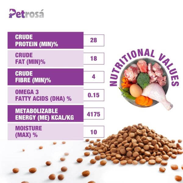 Small Breed Puppy Dog Food | 2 to 10 Months | High Protein Growth Formula with DHA & Prebiotics | Supports Healthy Digestion & Immunity 0.8 Kg.