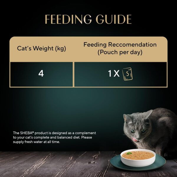 71jBjr2ygkL._SL1500_.jpg Sheba Soup with Tuna Adult Wet Cat Food, 160g (4 x 40g), Finely Sliced Pieces of Tuna in Smooth, Silky and Velvety Broth