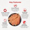 Drools Real Chicken Tender, Dog Treats Stick, 70gm | Rich in Protein, No Artificial Preservatives | Best for Training & Bonding | for Puppy & Adult