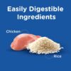 71kgpB2DbL._SL1500_.jpg Chappi Adult (1+ Years) Dry Dog Food, Chicken & Rice, 20 kg, Complete and Balanced Food for Adult Dogs