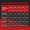 71oo-gjIOtL._SL1500_.jpg Drools Focus Adult Super Premium Dry Dog Food, 12 kg (+1kg Free Inside), Total 13 Kg Pack