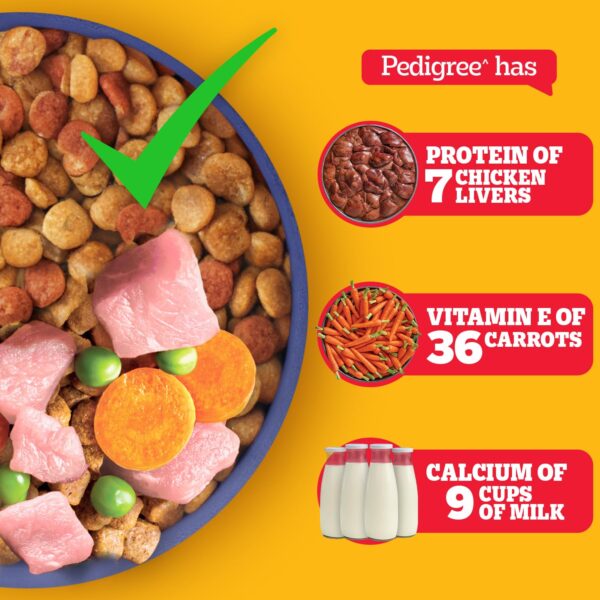 Pedigree Puppy Dry Dog Food, Chicken & Milk, 20 kg, Contains 37 Essential Nutrients, 100% Complete & Balanced Food for Puppies