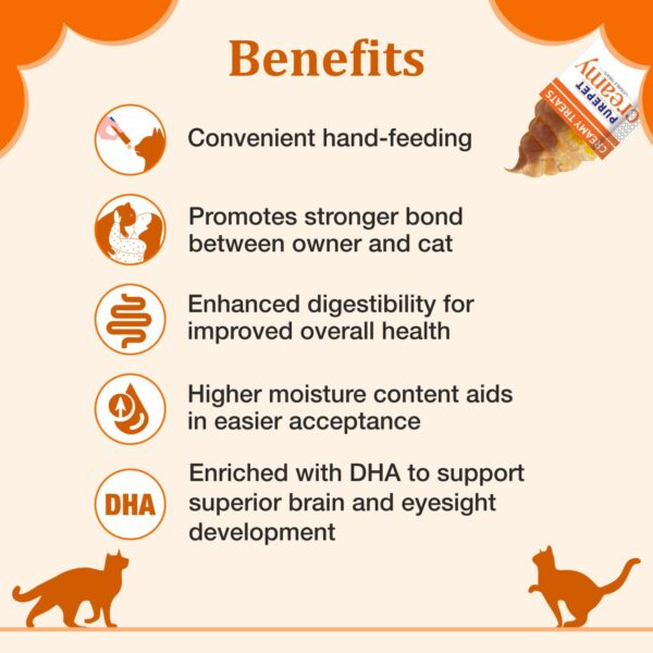 Purepet Creamy Lickable Cat Treats,Real Chicken 360Gm(15g x24 Pcs)| Rich in Protein,Taurine for Heart & Vision,Ideal for Training and Bonding, Promotes Hydration| Treats for Kitten and Adult Cats