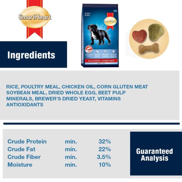 71uNnJornYL._SL1200_.jpg Smart Heart Puppy Dry Dog Food Power Pack 1 Kg