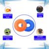 71ukkQ8fcvL._SL1500_.jpg Woofy Pups&Pets Dog Squeaky Chew Toys For Aggressive Chewers | Dental Cleaning Non-Toxic Soft Natural Rubber Toy | Cute Crystal And Spiked Toy For Dogs (Ring Shape)