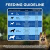 71vLMrqevUL._SL1500_.jpg Chappi Adult (1+ Years) Dry Dog Food, Chicken & Rice, 20 kg, Complete and Balanced Food for Adult Dogs