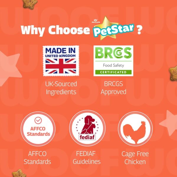 Mankind PetStar Puppy Dry Dog Food (High Protein) Milk & Wheat Flavor, 1kg | Improves Muscle & Strength, Supports Immunity, Protects Liver & Kidney