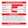 Royal Canin Health Nutrition Medium Adult Dog Dry Food (30 lbs)