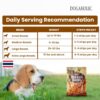 Rena Max Chicken Bacon Strips For Dog Of All Life Stages, BBQ, 130G