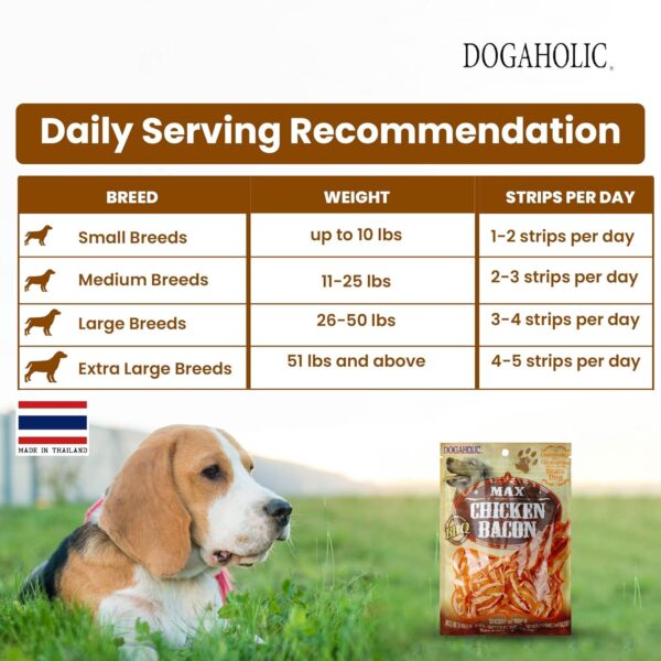 Rena Max Chicken Bacon Strips For Dog Of All Life Stages, BBQ, 130G