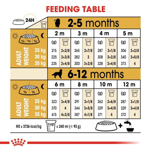 Royal Canin Golden Retriver Puppy Food, 3 Kg, Dry Food, Helps with Healthy Skin & Coat, Supports Immune System & Digestive Health