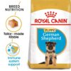 Royal Canin German Shepherd Puppy Food, 1 Kg, Dry Food, Supports Immune System & digestive health, Promotes Bone & Joint Health