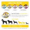 815ALQZciuL._SL1500_.jpg BarkButler x FOFOS Milk Bone & Ball Puppy Teething Toys Set - Puppy Toy Natural Rubber, Squeaky Toys for Dogs, Dog Toys for Medium Dogs (5-20kgs) - Blue